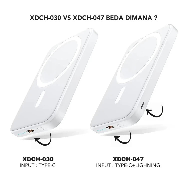 پاور بانک ژاند مدل XDCH-047 ظرفیت 10000 میلی آمپر ساعت