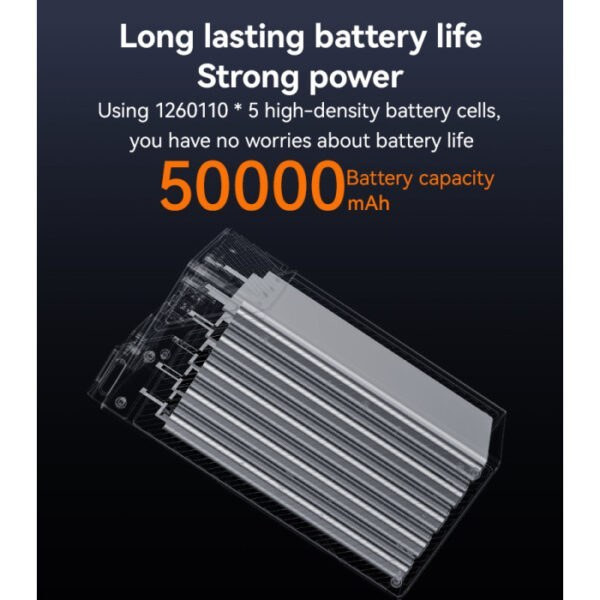 پاور بانک 22.5 وات یسیدو مدل YP63 50000mAh